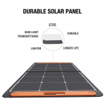 Jackery JKY-SOLAR100W SolarSaga 100W 太陽能板